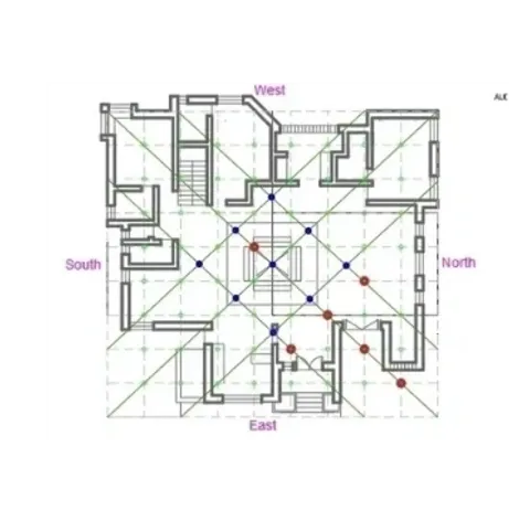 Vision Image